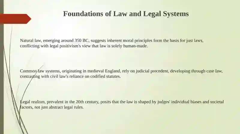 Types Of law 3