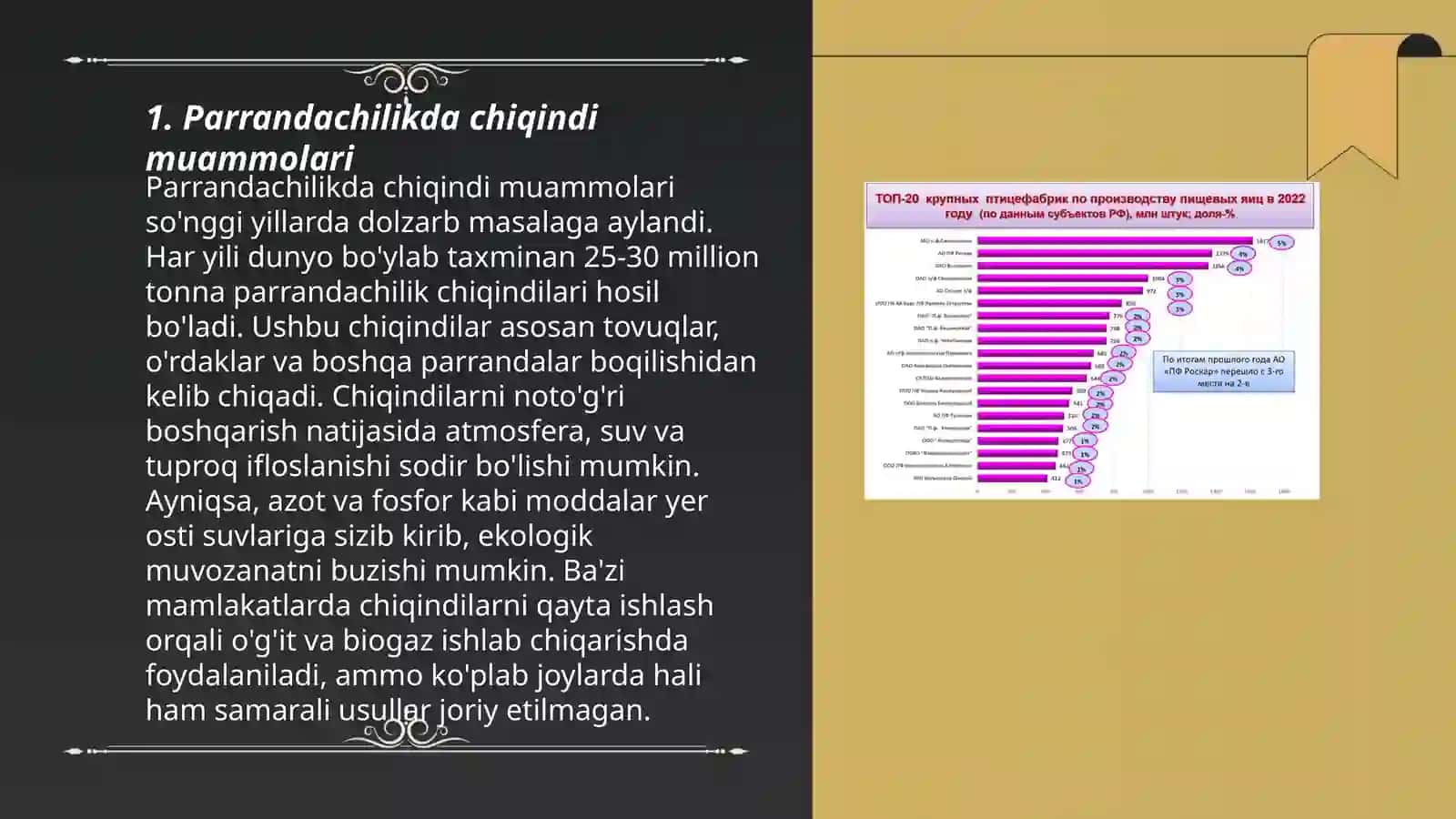 Parrandachilikda ekalogiya masalalari 3