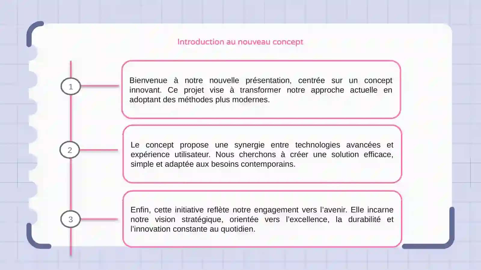 Introduction au nouveau concept 3