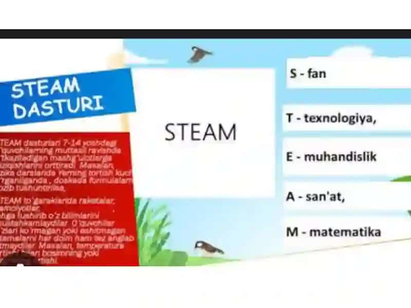 STEAM darslari 3