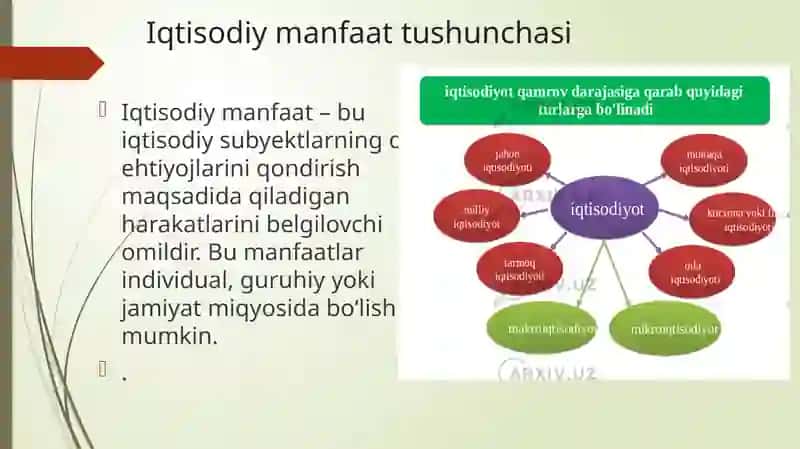 Iqtisodiy manfatlar va ularning xusiyatlari 3