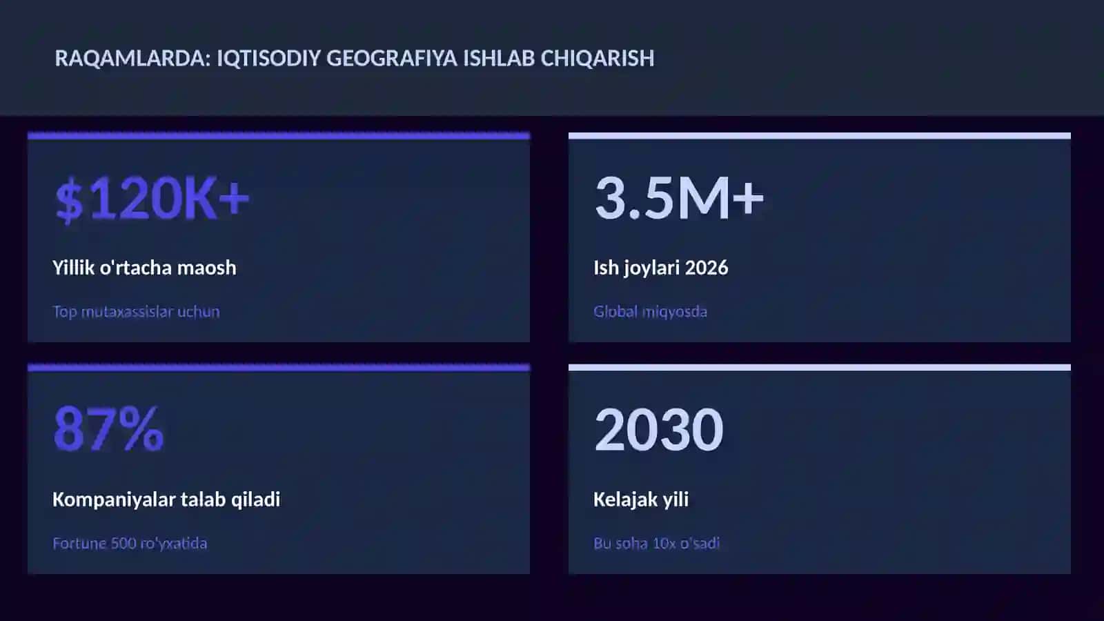 Iqtisodiy geografiya ishlab chiqarish 3