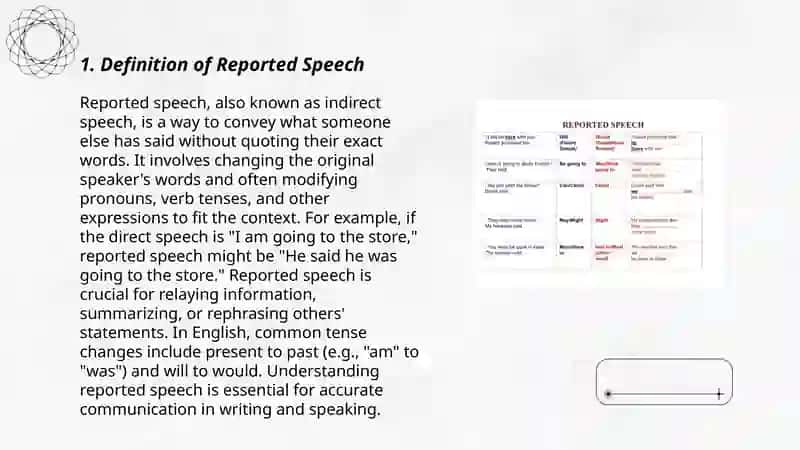 Reported Speech 3