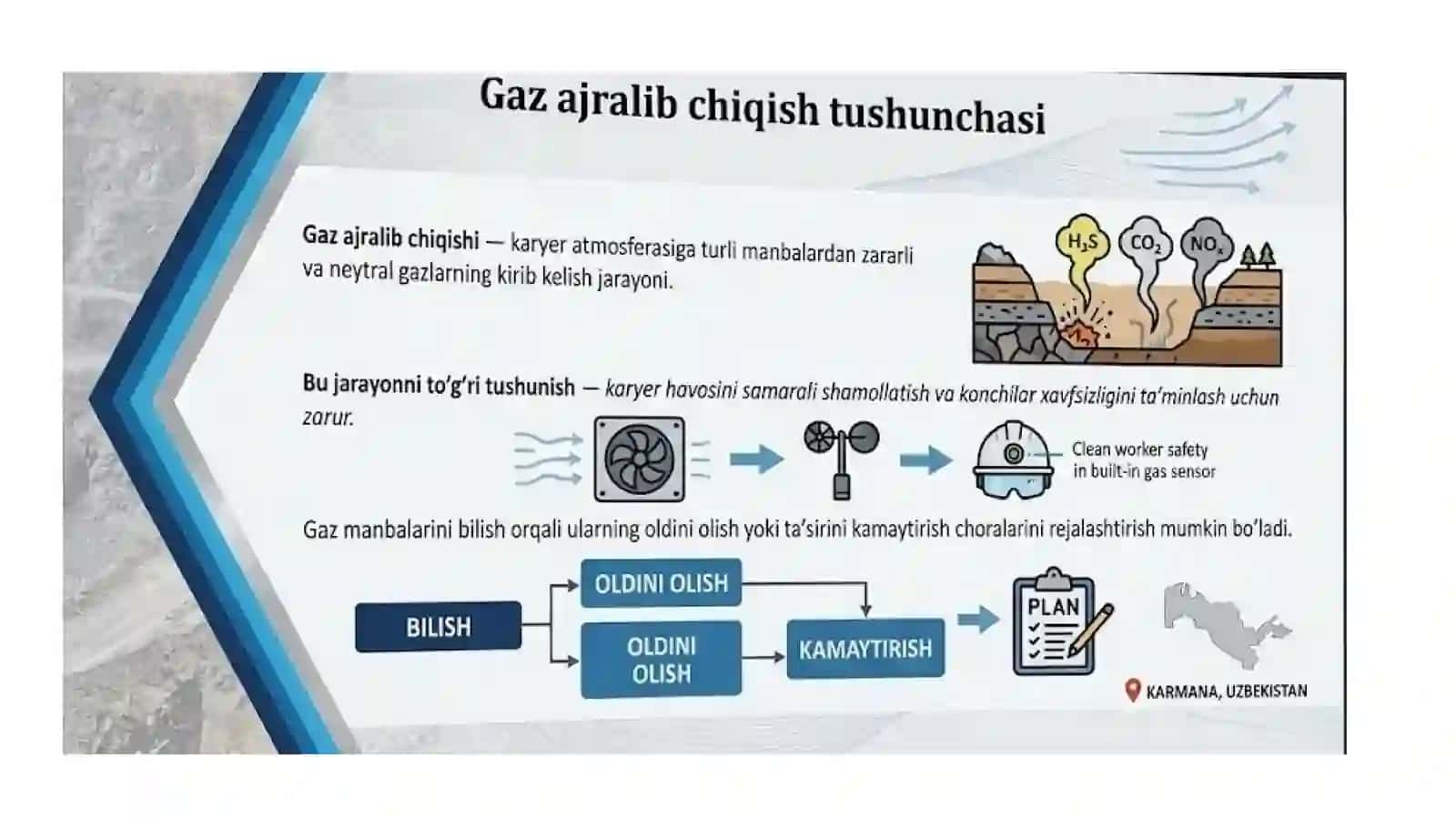 Ochiq kon ishlarida gaz ajralib chiqish manbalari vaularningtasnifi 3