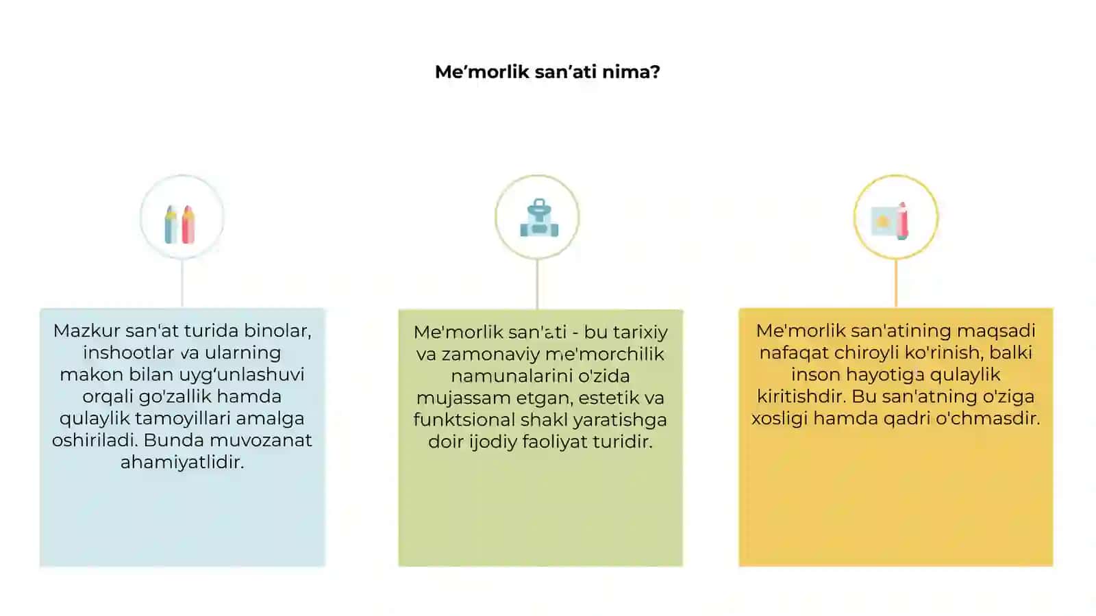 Me'morlik san'ati 3