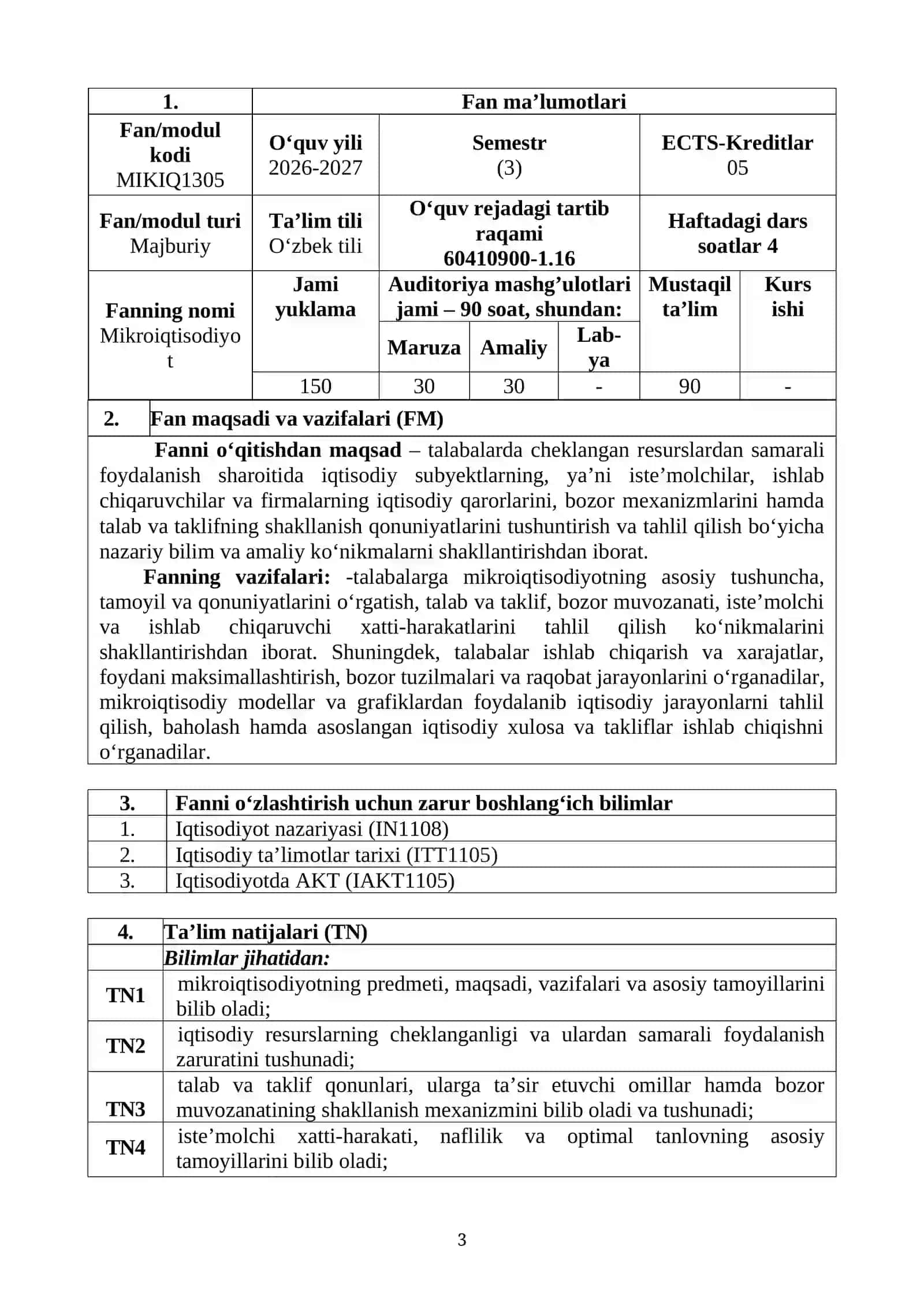 MIKROIQTISODIYOT FANINING O‘QUV DASTURI 3