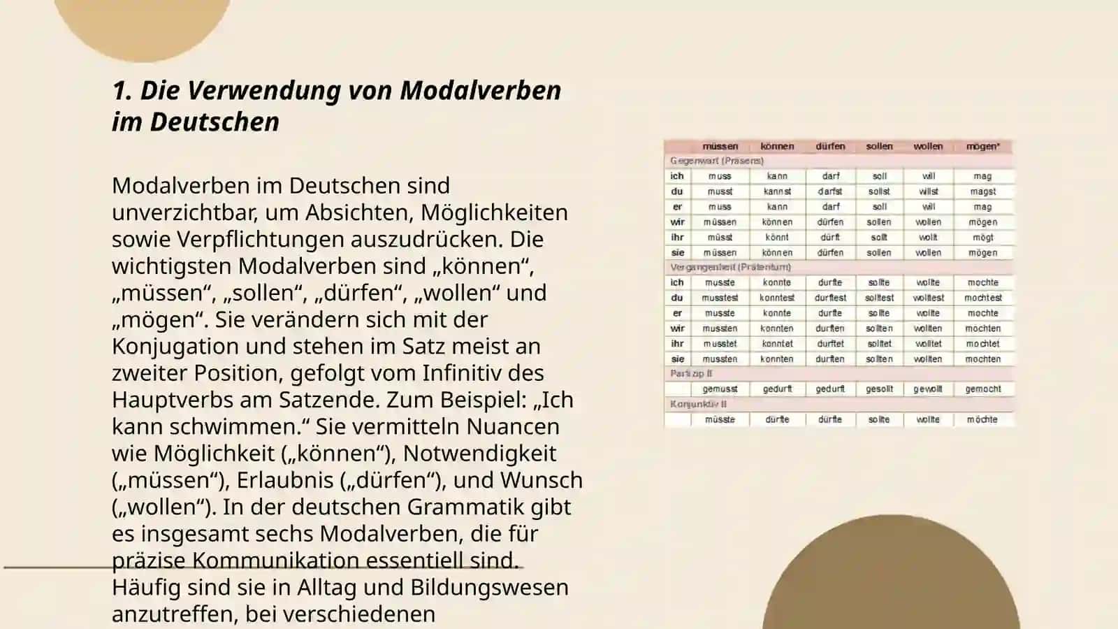 Modalverban 3