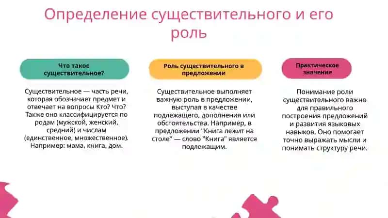 Существительных 3
