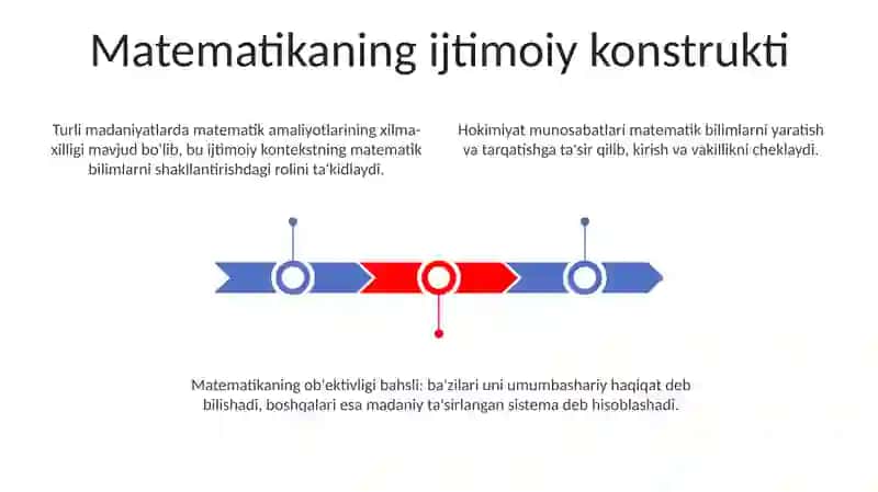 Matematika predmetiga boʻlgan turli qarashlar 3