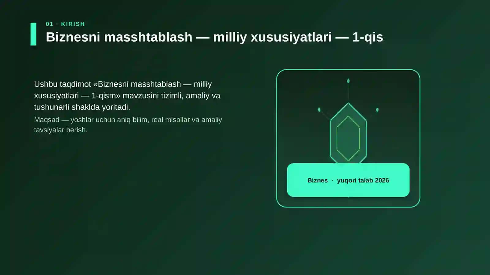 Biznesni masshtablash — milliy xususiyatlari — 1-qism 3