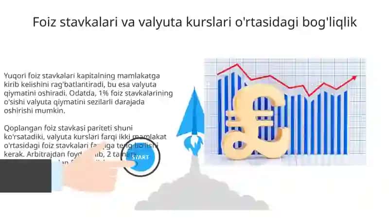 Foiz stavkalari va valyuta kursi 3