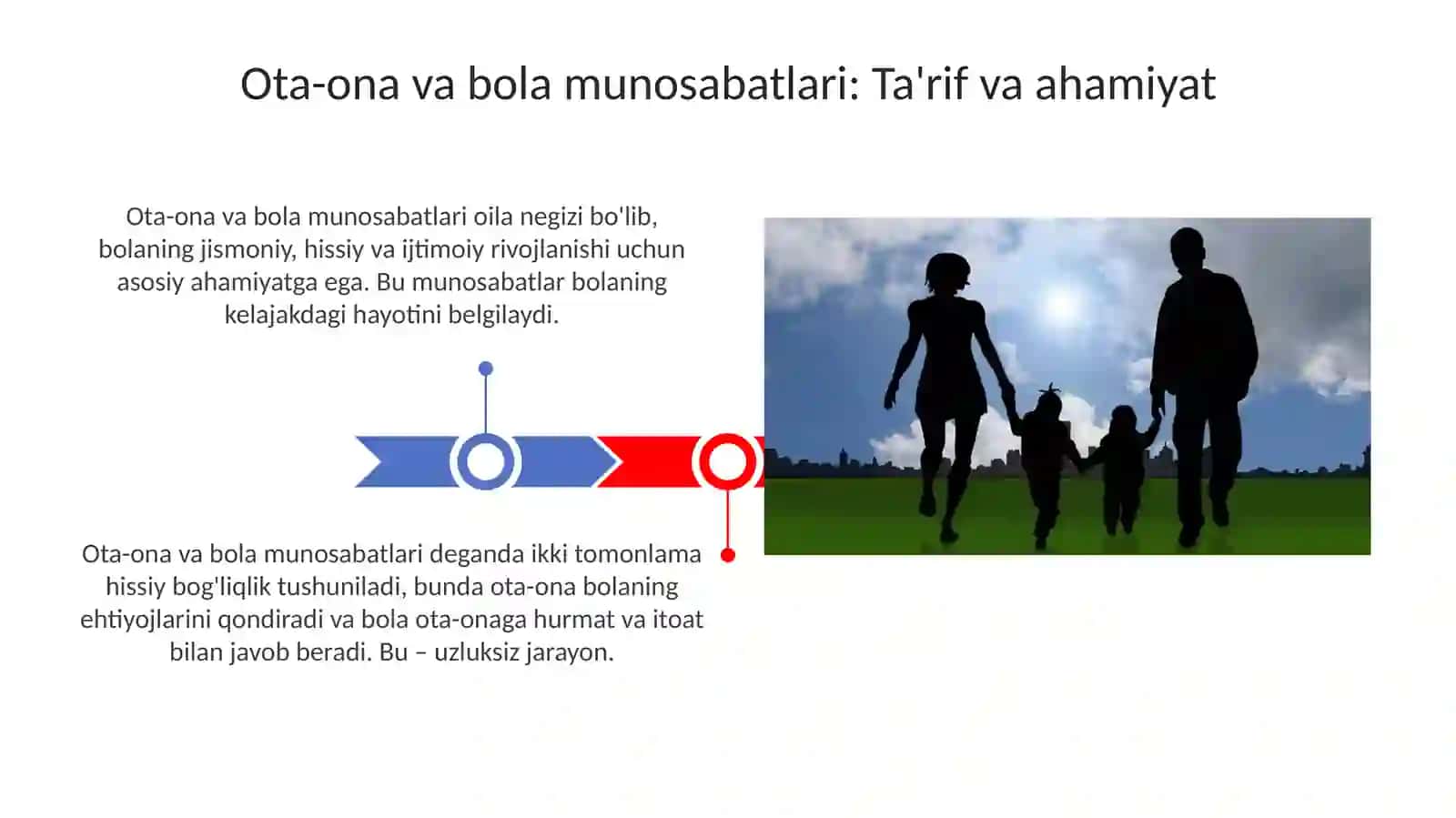 Ota Ona bola munosabatlar tizimi 3