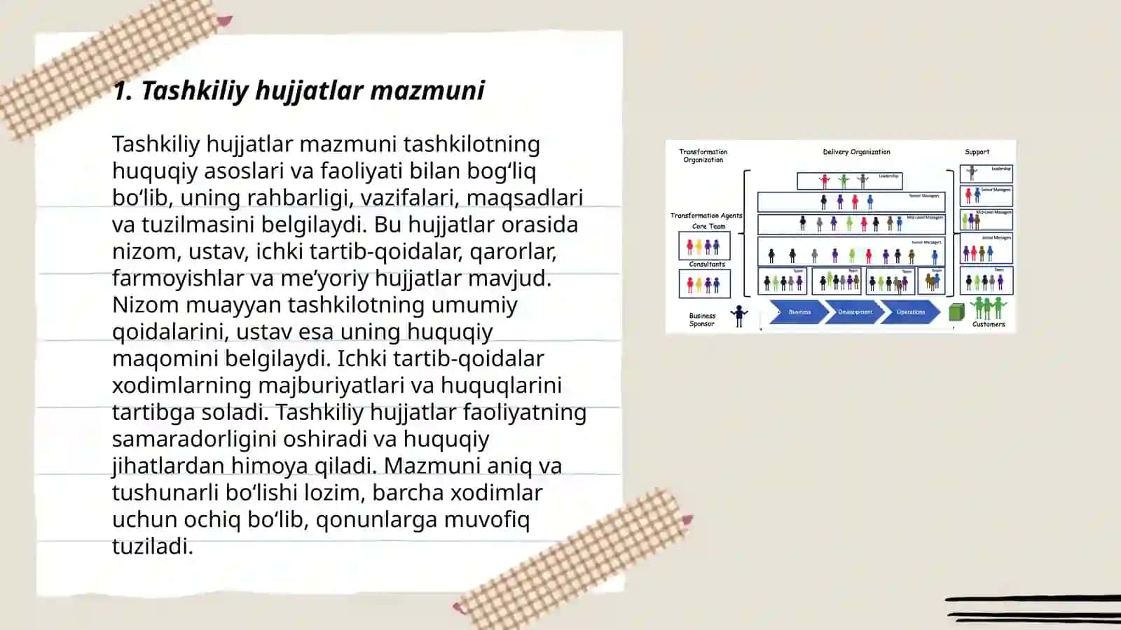 Tashkiliy hujjatlar mazmuni 3