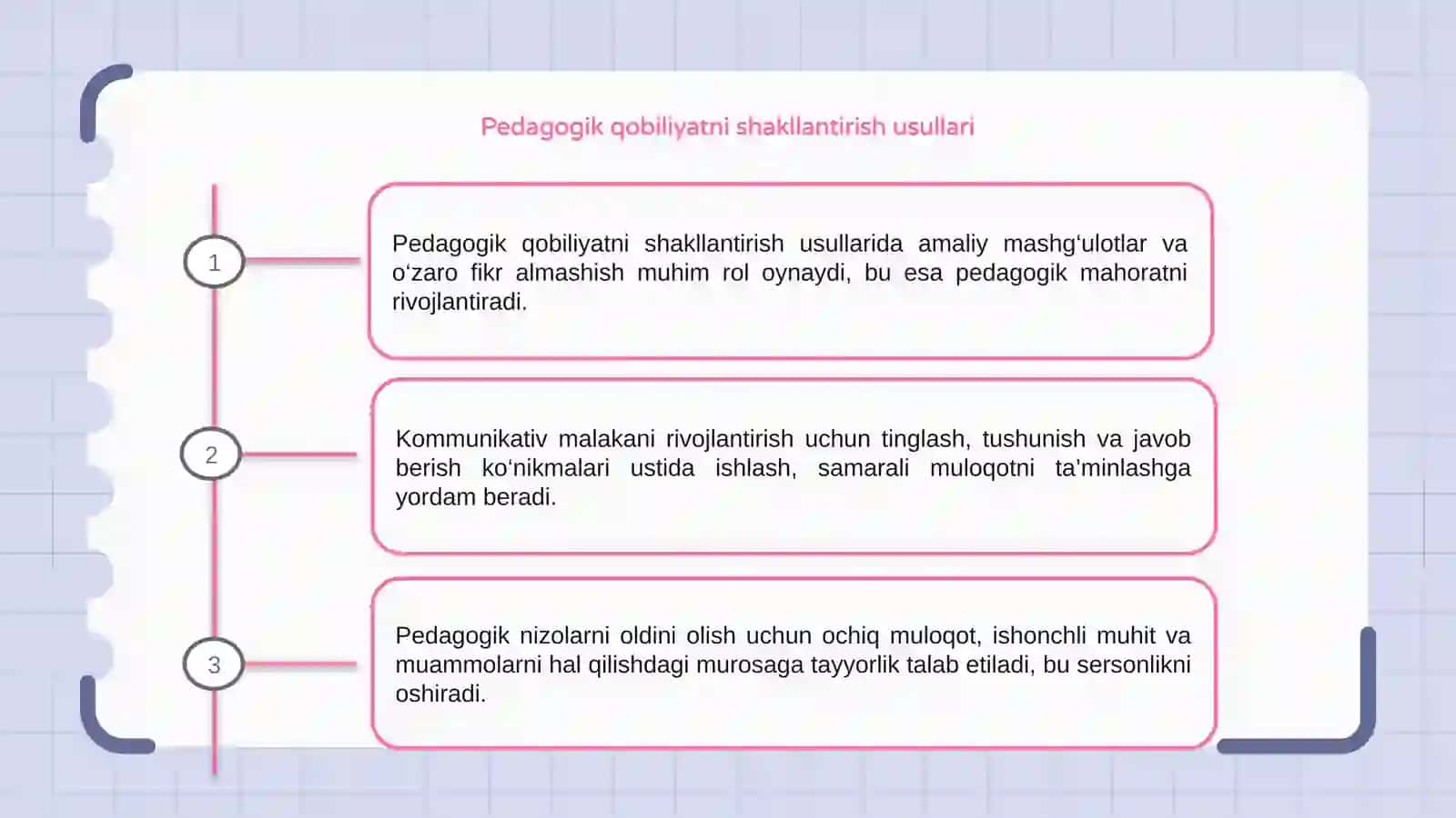 Pedagogik qobiliyatni shakllantirish usullari 3