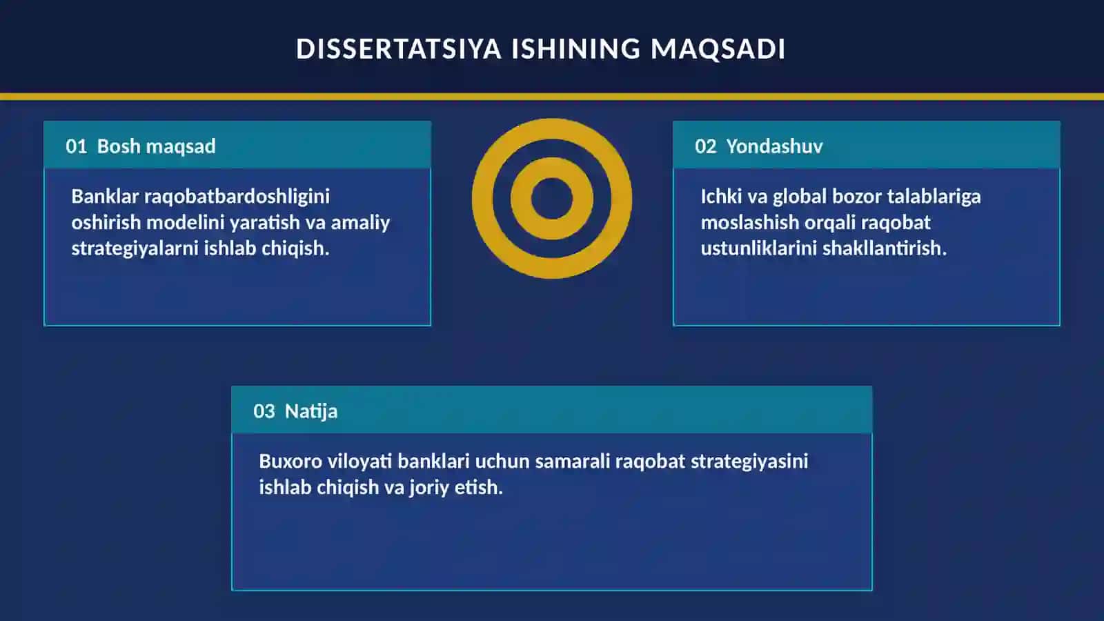 Global bank xizmatlari bozorida O‘zbekiston banklarining raqobat bardoshligini ta’minlash strategiyalari 3