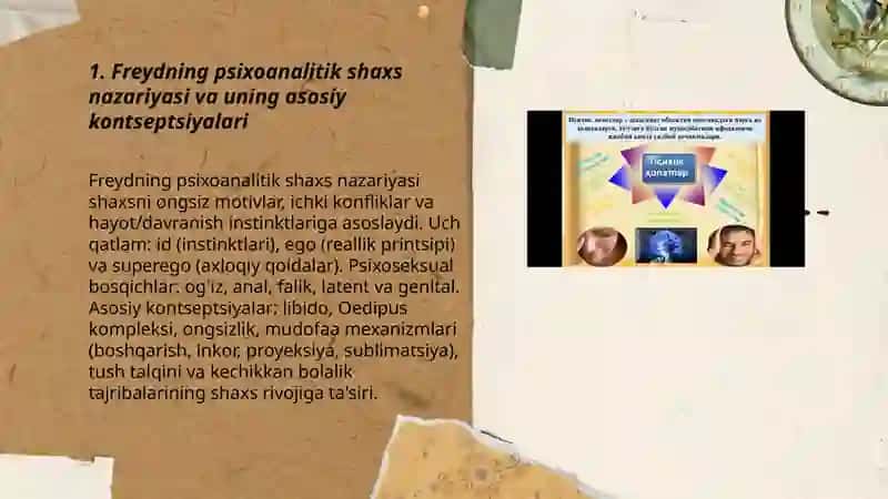 Freydning psixoanalitik shaxs nazariyasi va uning asosiy kontseptsiyalari 3