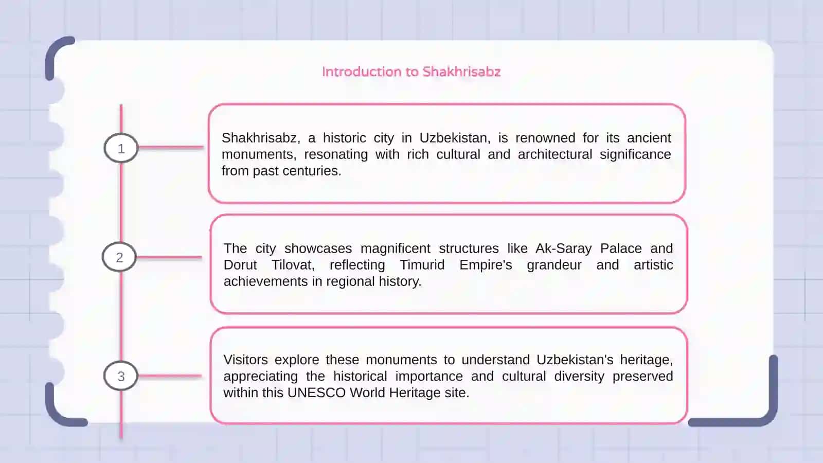 Historical Monuments of Shakhrisabz 3