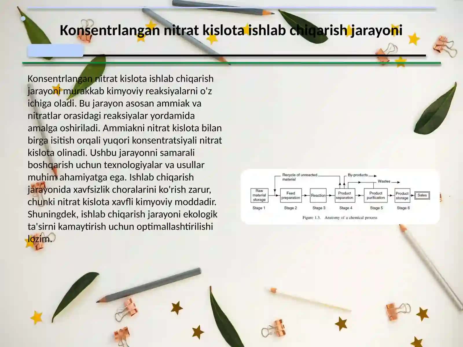 Bogʻlangan azot ishlab chiqarish nazariyasi va innovatsion texnologiyalarifani 3