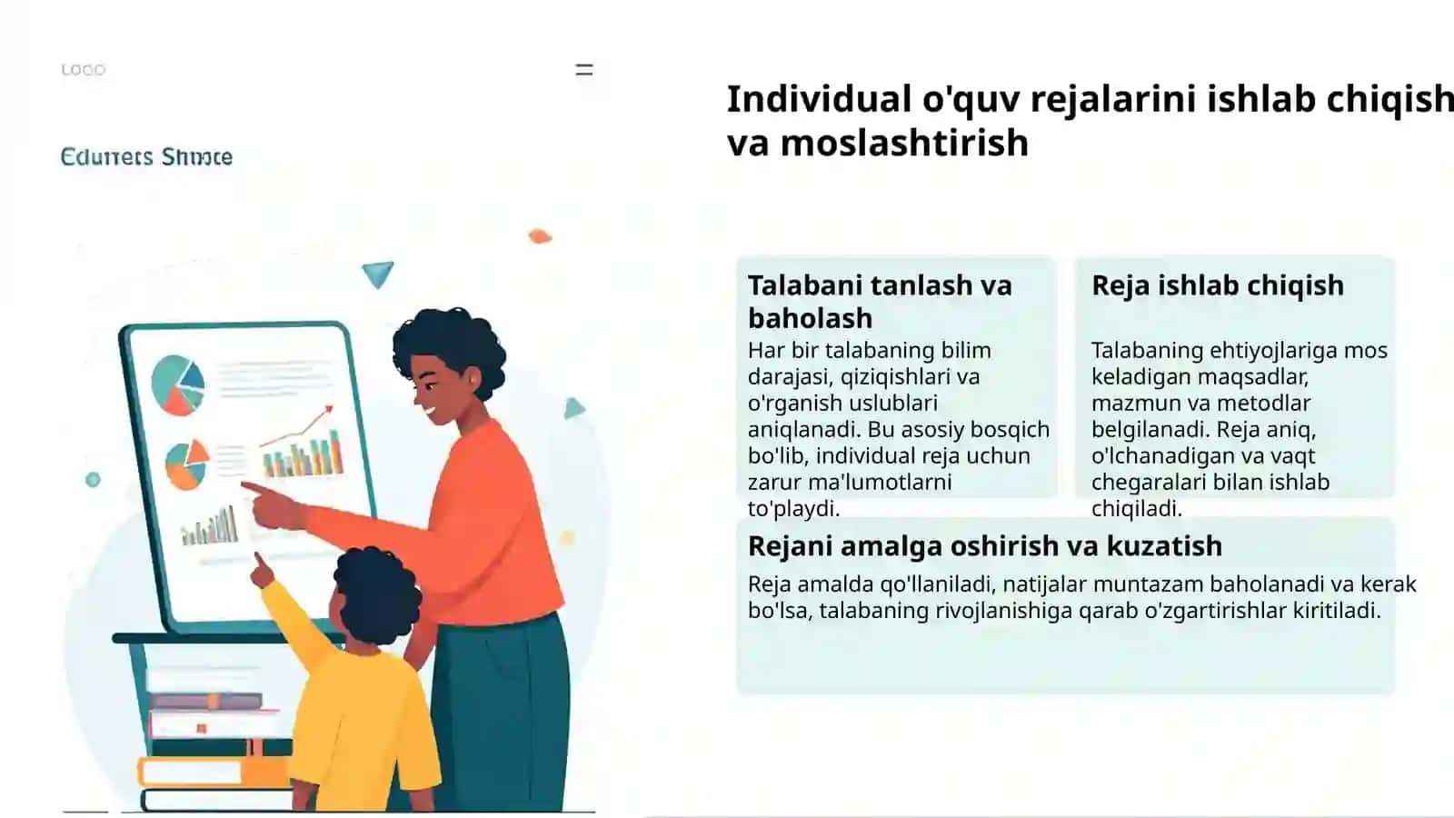 Bolalarga ijtimoiy yordamni ta'minlash 3