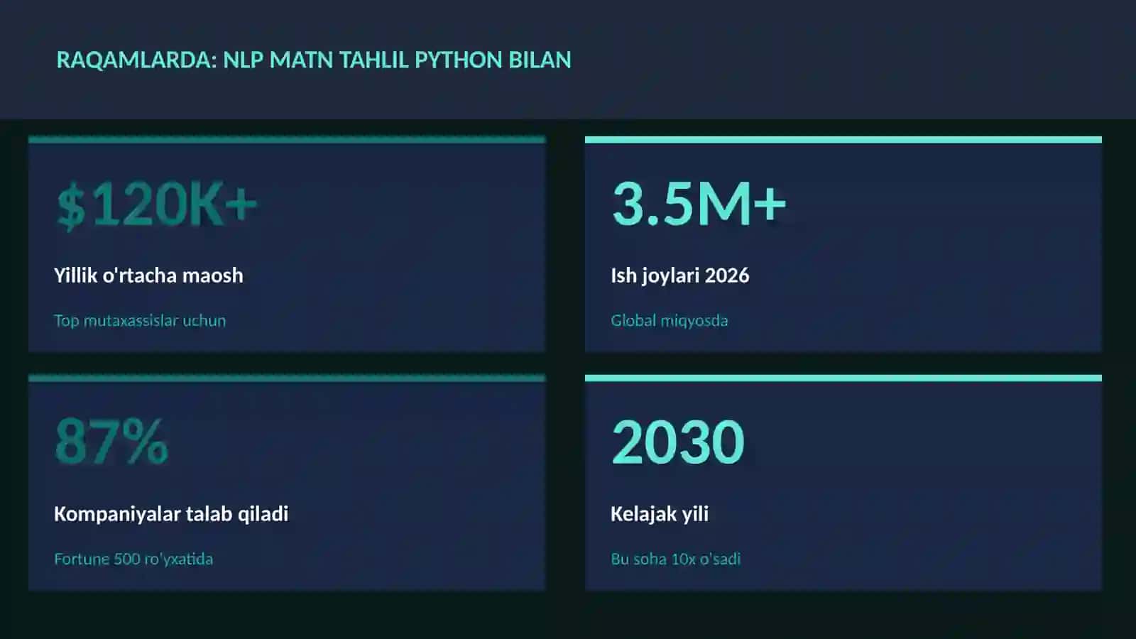 DATA SCIENCE VA TAHLIL 3