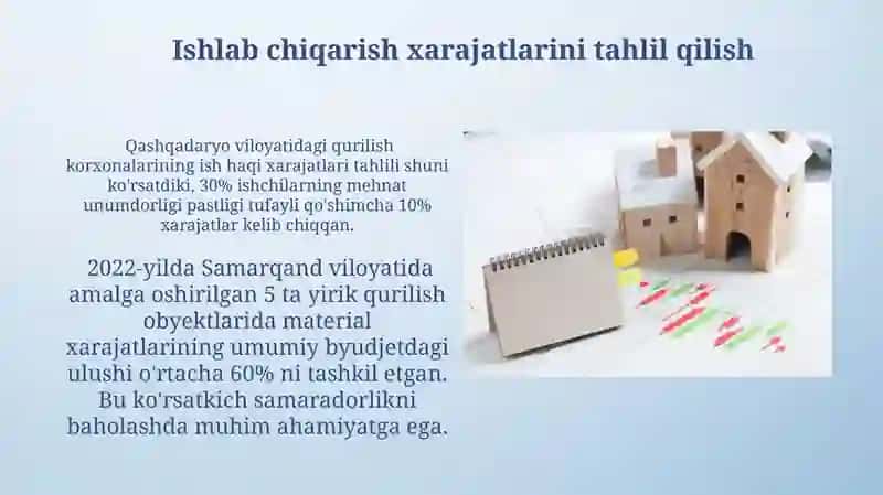 Qurilish iqtisodiy samaradorligining ko'rsatkichlari 3