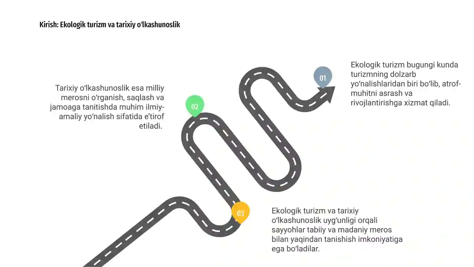 Ekologik Turizm va Tarixiy O‘lkashunoslik 3