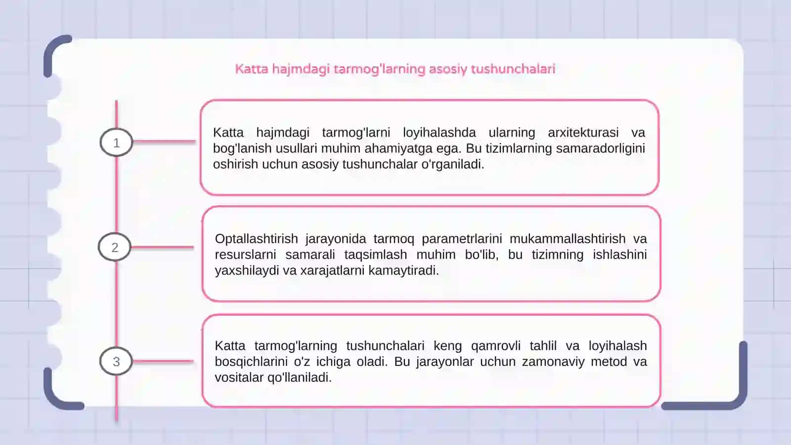Katta hajmdagi tarmoglarni loyihalash va optimallashtirish 3