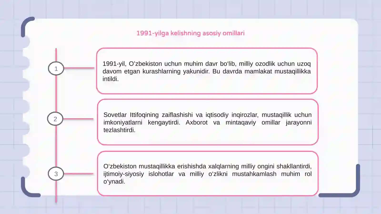 1991-yil – Oʻzbekiston mustaqilligiga eltgan tarixiy jarayonlar 3