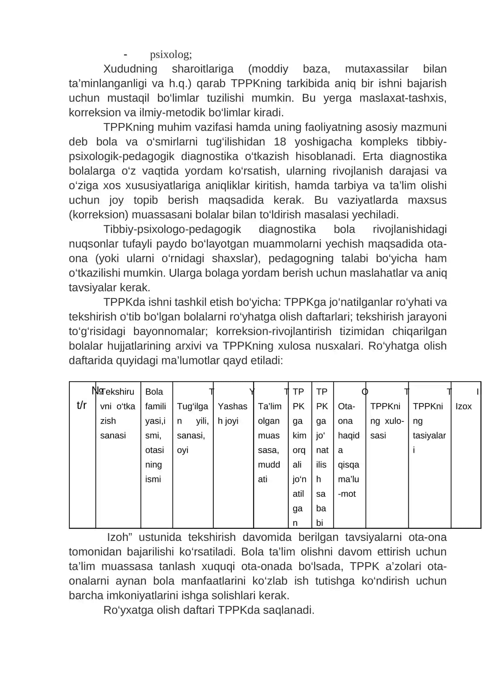 Tibbiy-psixologik-pedagogik komissiyafaoliyatiningmaqsadi, asosiy tamoillari, vazifalari va funksiyalari 3