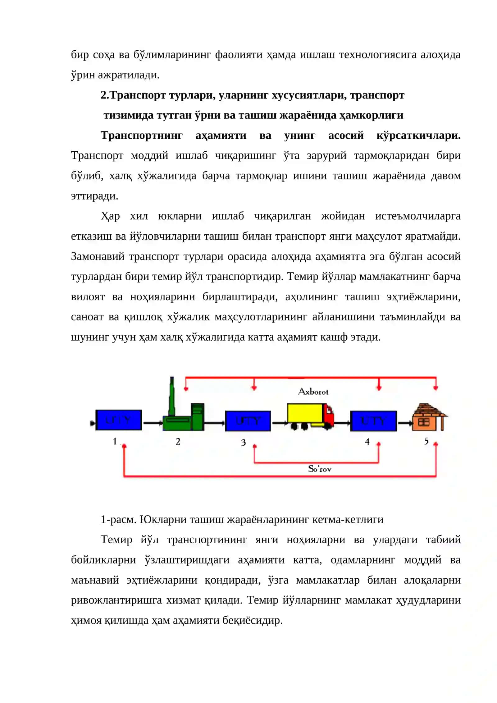 Темир йўллар умумий курси (ма'руза матнлари) 3