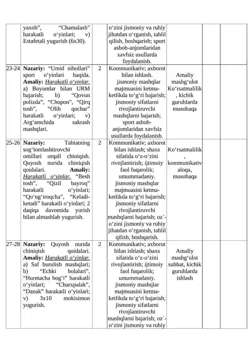 Nazariy bilimlar 3