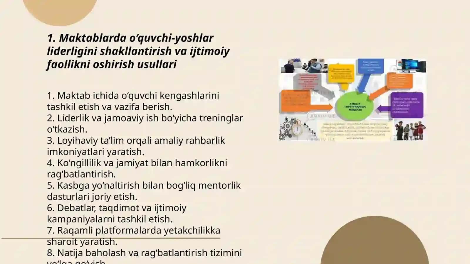 Umumta’lim maktablari o‘quvchi-yoshlarining ijtimoiy faolligini oshirish usullari 3