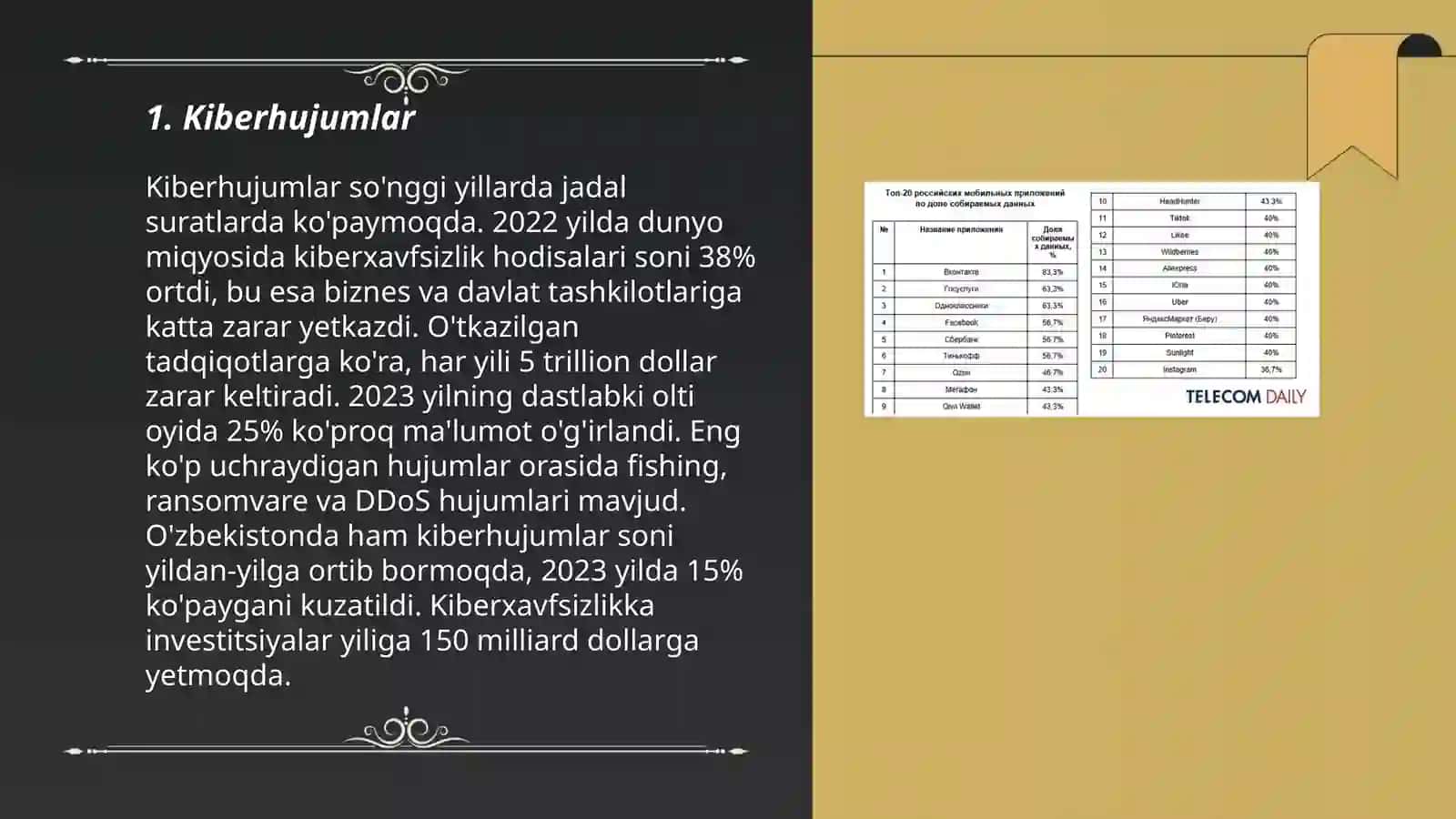 Raqamli iqtisodiyot axbarot xavfsizligiga tahdidlar 3