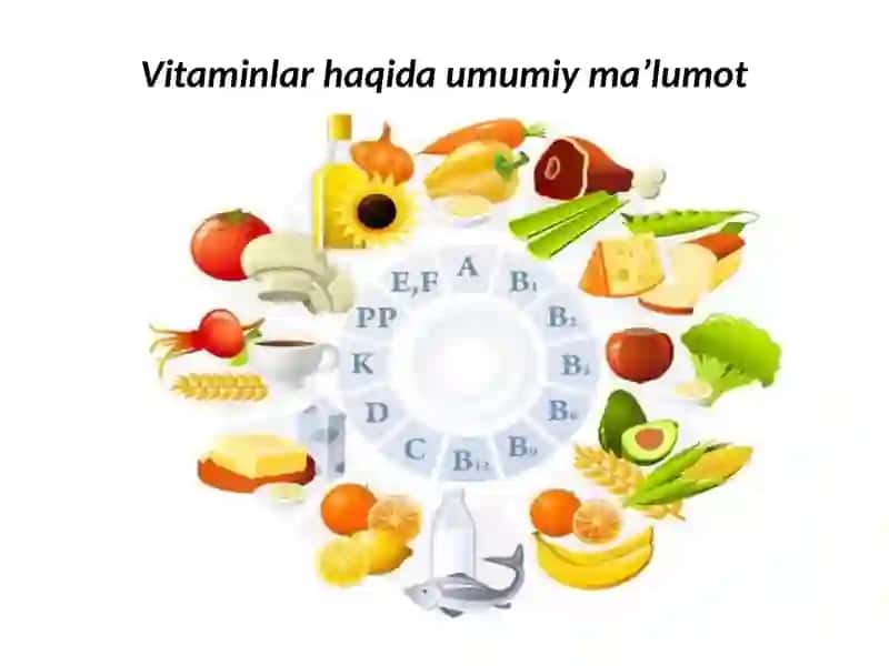 VITAMINLAR 3