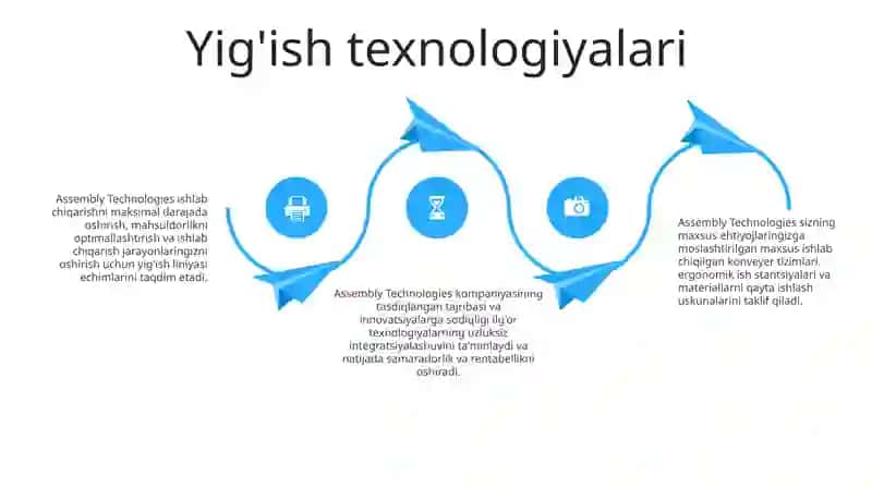 Yig'Ish Moslanuvchan Ishlab Chiqarish Tizimlari 3