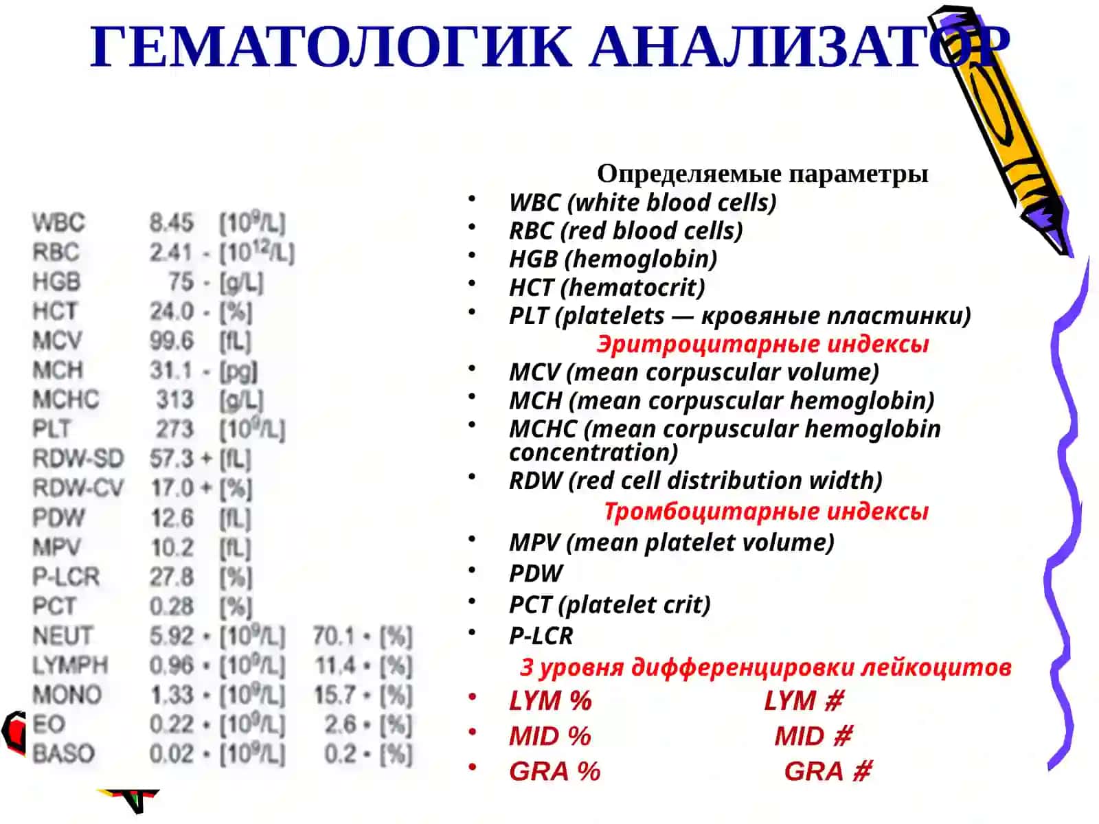 Гематология анализаторлари 3