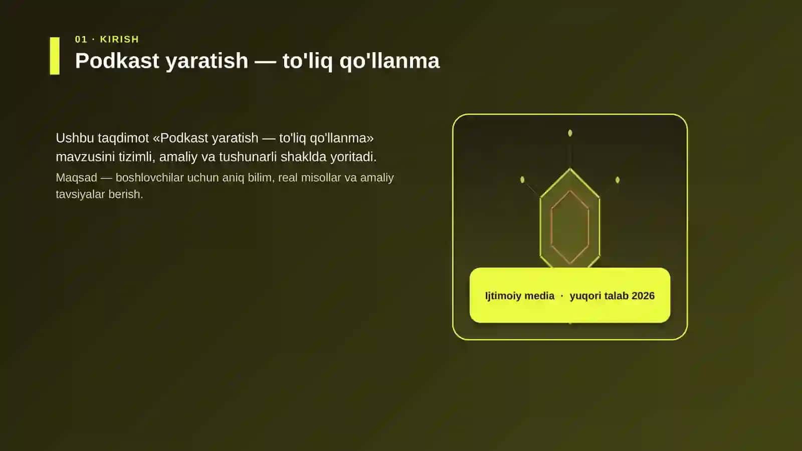 Podkast yaratish — to'liq qo'llanma 3