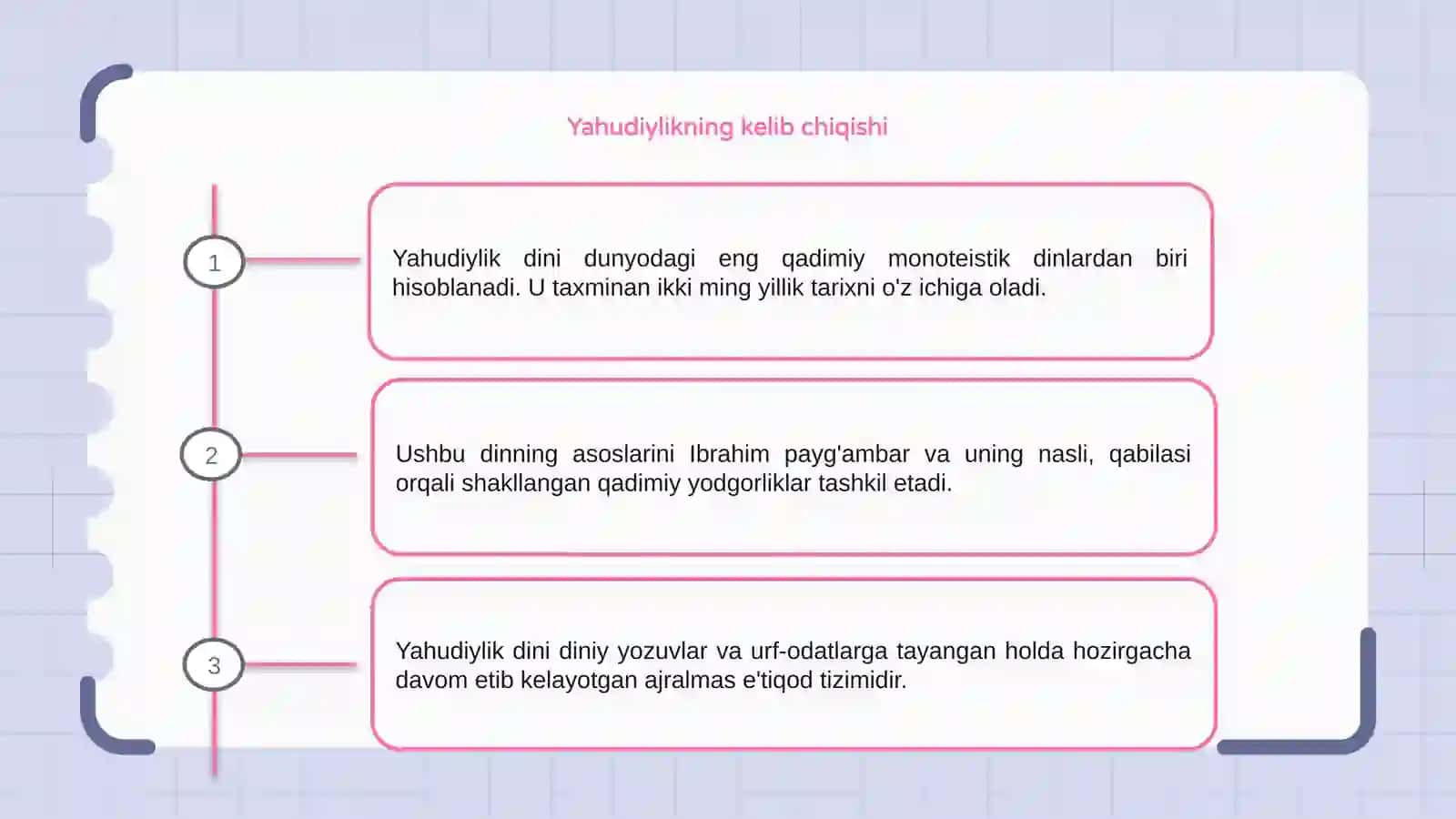 Yahudiylik dini xakids 3