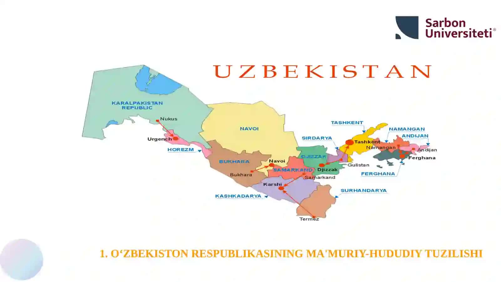 “O‘ZBEKISTONNING MA’MURIY-HUDUDIY TUZILISHI” KONSTITUTSIYAVIY HUQUQ 3