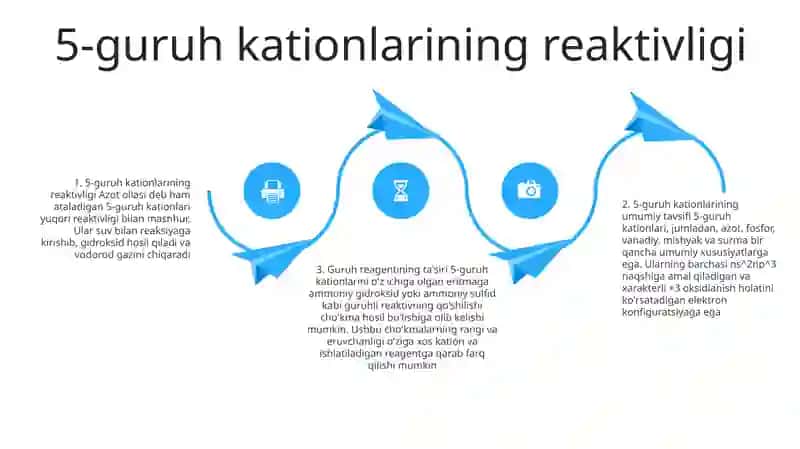 5-analitik guruhdagi kationlar 3