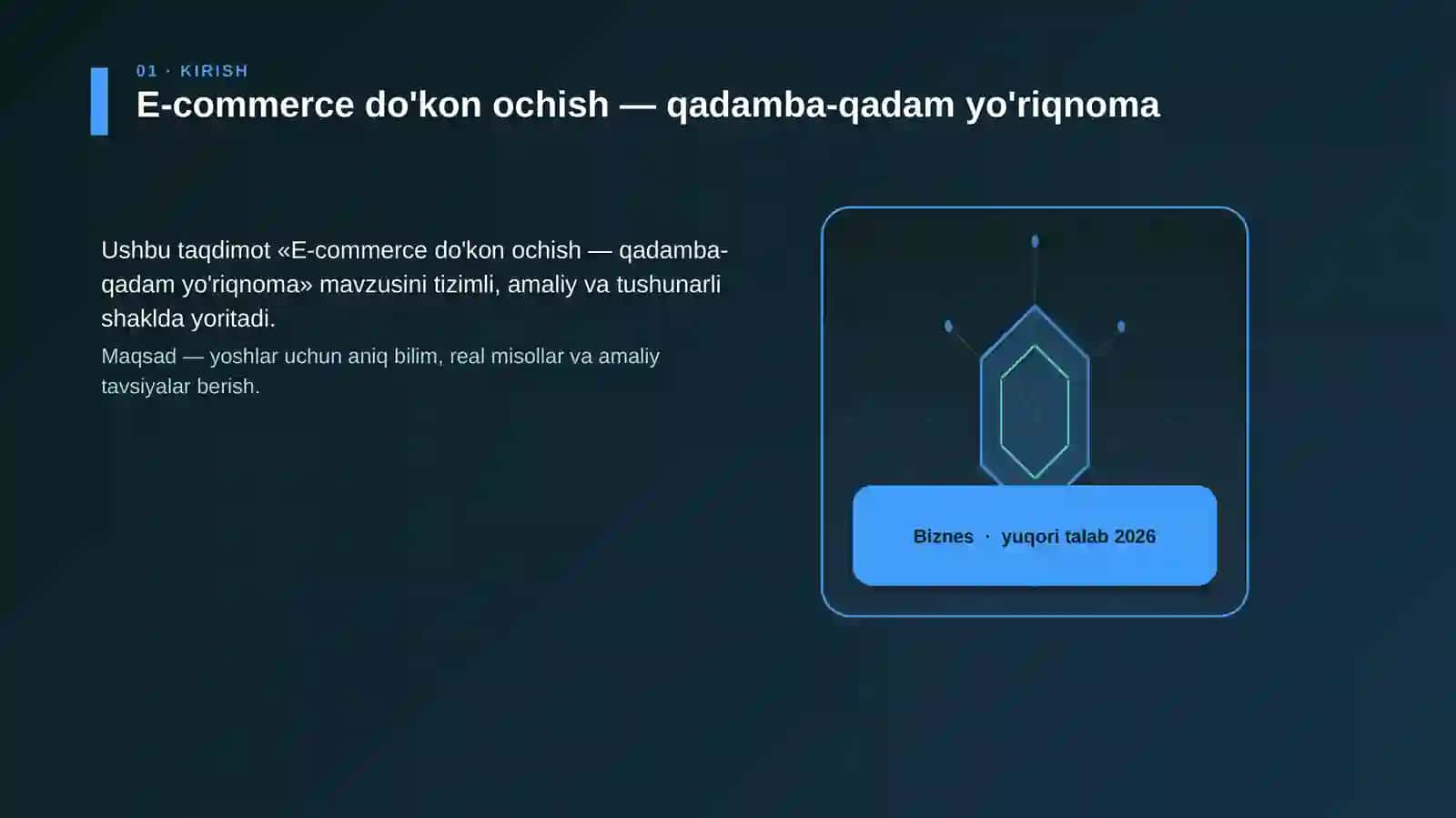 E-commerce do'kon ochish — qadamba-qadam yo'riqnoma 3