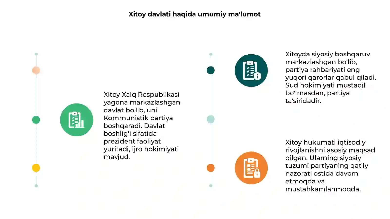 Xitoy davlat qurilish shakli va siyosiy boshqaruv 3