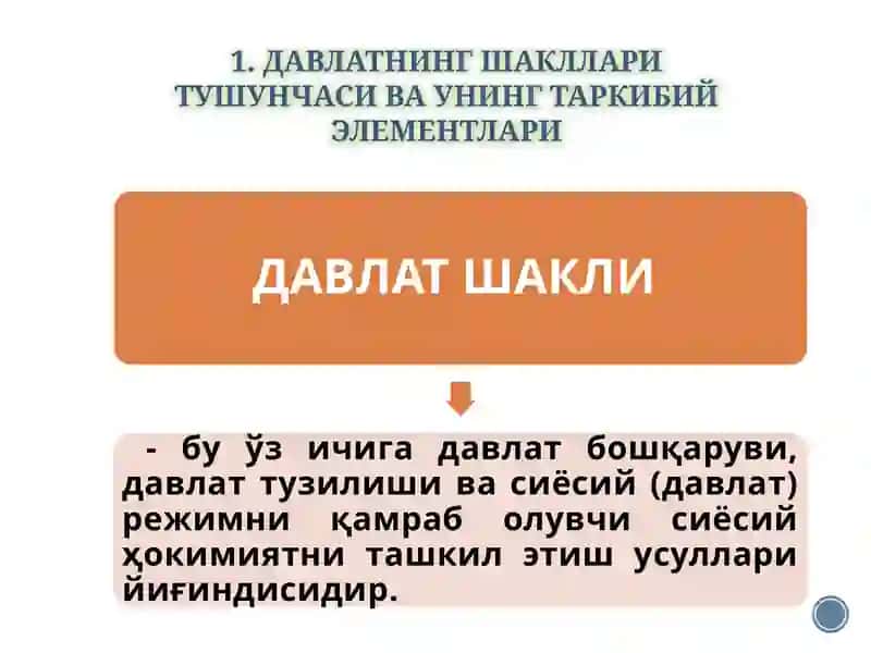 ДАВЛАТНИНГ ШАКЛЛАРИ 3
