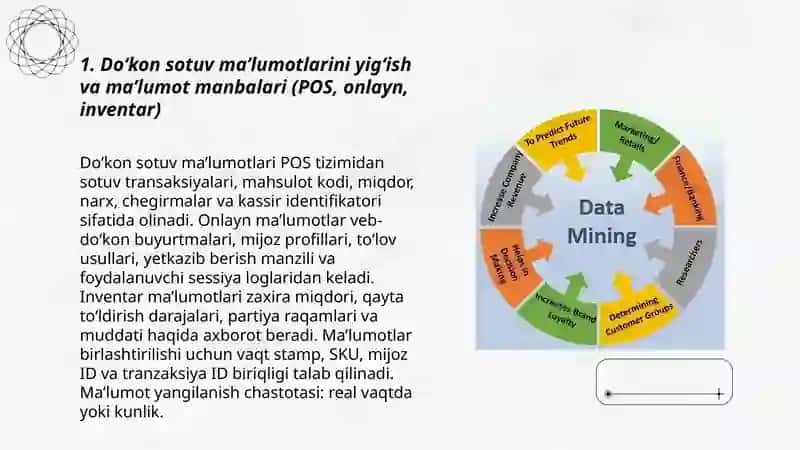 Biznesda Data Mining 3