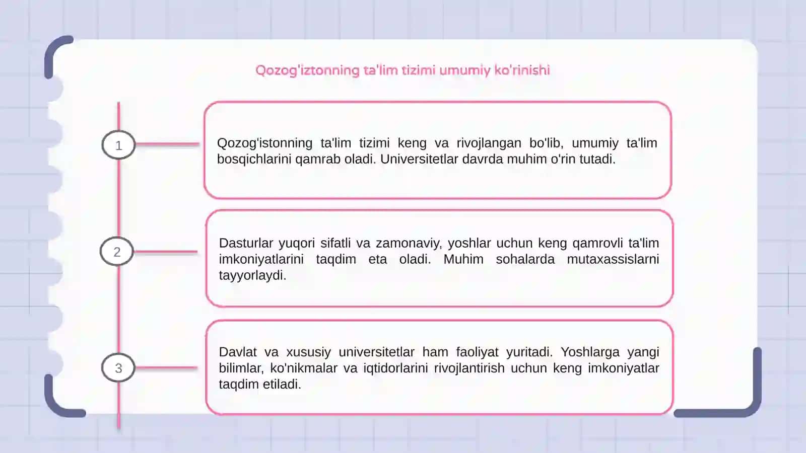 Qozog'izton davlatlarining ta'lim tizimlari va universitetlari 3