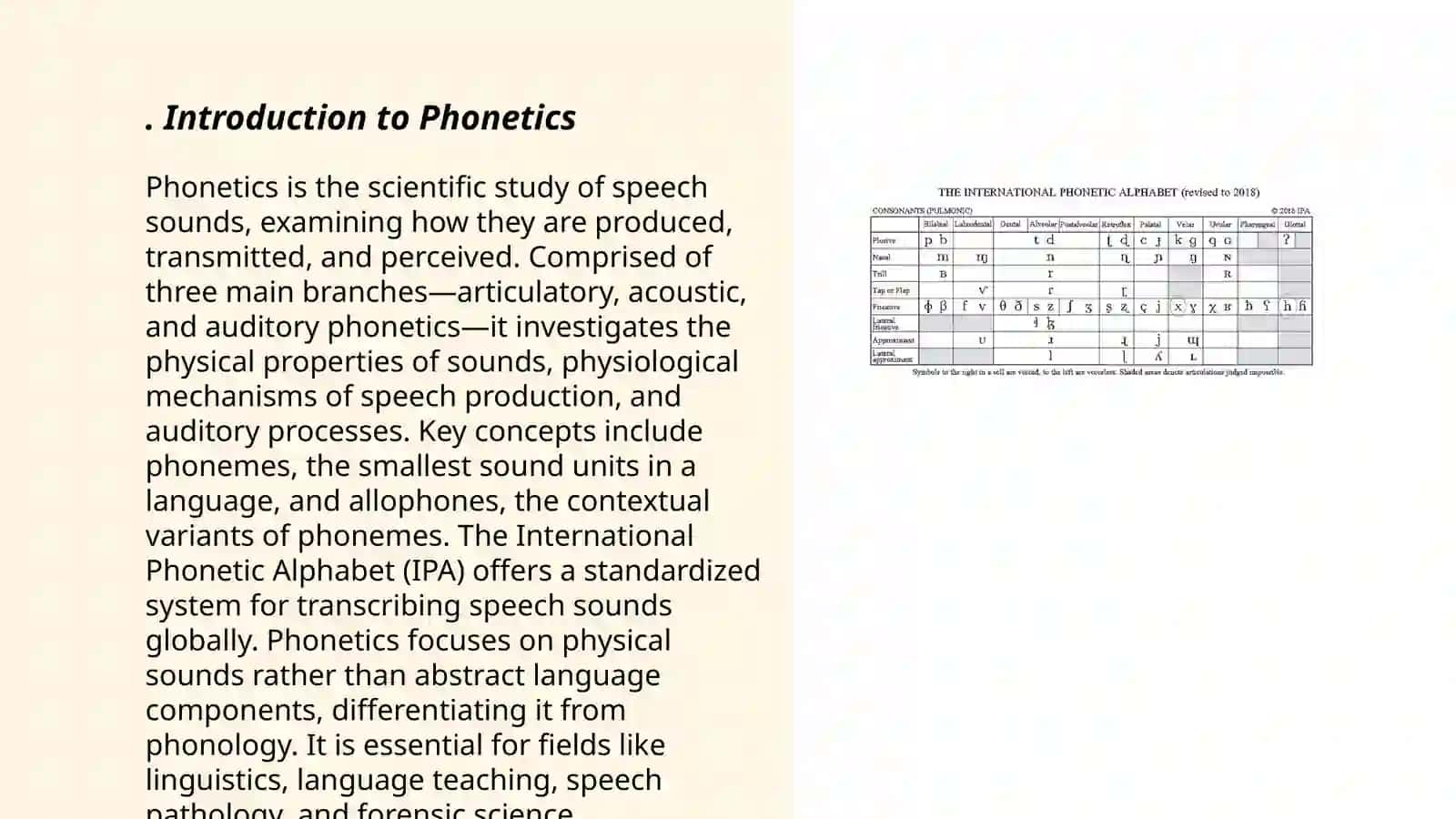 Phonetics Presentation 3