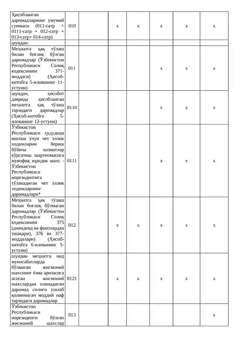 Жисмоний шахслардан олинадиган даромад солиқи ва ижтимоий солиқ тўловчиси тўғрисида 3