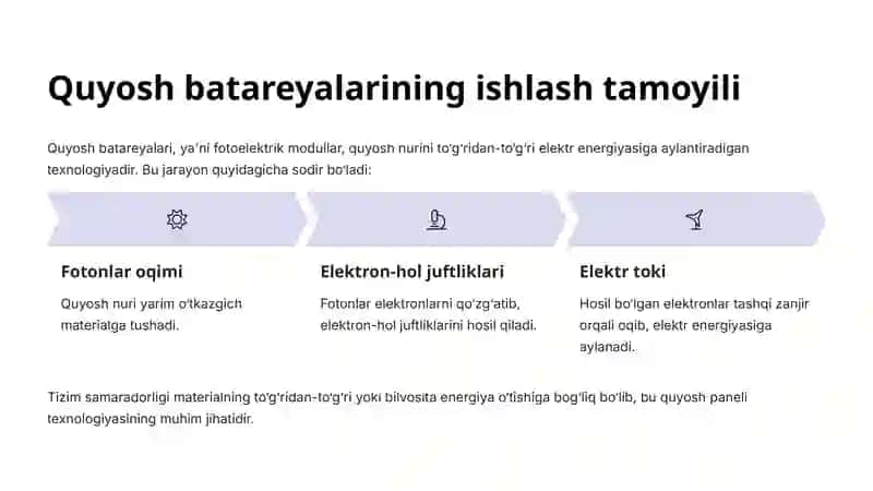 Elektr-tarmogi-bilan-parallel-ishlaydigan-fotoelektrik-tizimda-energiya-taqsimoti1 3