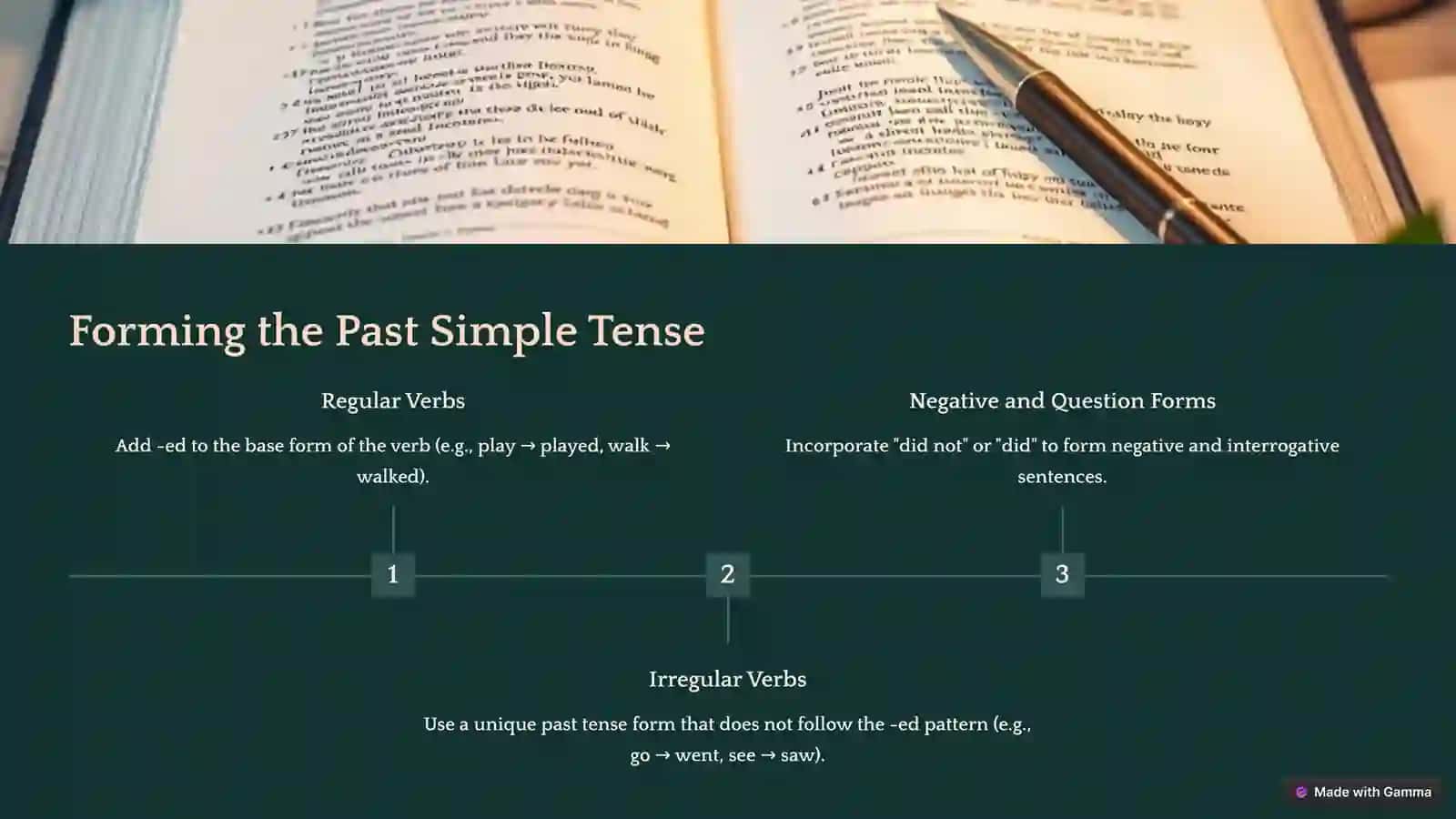 Past Simple Tense 3