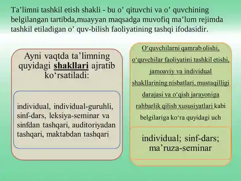 TA’LIMNI TASHKIL ETISH SHAKLLARI VA TURLARI 3